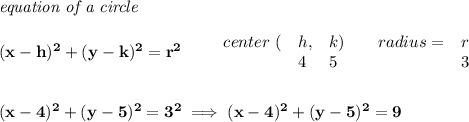 \bf \textit{equation of a circle}\\\\ &#10;(x-{{ h}})^2+(y-{{ k}})^2={{ r}}^2&#10;\qquad &#10;\begin{array}{lllll}&#10;center\ (&{{ h}},&{{ k}})\qquad &#10;radius=&{{ r}}\\&#10;&4&5&3&#10;\end{array}&#10;\\\\\\&#10;(x-4)^2+(y-5)^2=3^2\implies  (x-4)^2+(y-5)^2=9