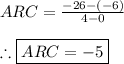 ARC=\frac{-26-(-6)}{4-0} \\ \\ \therefore \boxed{ARC=-5}
