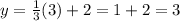 y=\frac{1}{3}(3)+2=1+2=3
