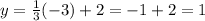 y=\frac{1}{3}(-3)+2=-1+2=1