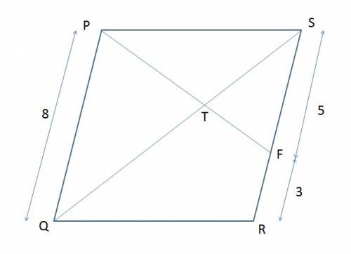 Parallelogram pqrs has pq=rs=8 cm and diagonal qs= 10 cm. point f is on rs exactly 5 cm from s. let