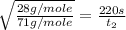 \sqrt{\frac{28g/mole}{71g/mole}}=\frac{220s}{t_2}