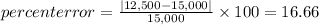 percent error=\frac{\left | 12,500-15,000 \right |}{15,000}\times 100=16.66