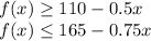 f(x)\geq 110-0.5x\\&#10;f(x)\leq 165-0.75x