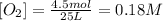 [O_2]=\frac{4.5 mol}{25 L}=0.18 M