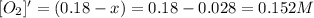[O_2]'=(0.18 -x)=0.18 - 0.028 =0.152 M