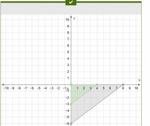 Graph the image of the given triangle under a dilation with a scale factor of 1/2 and center of dila