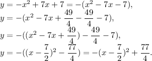 y =-x^2 + 7x + 7=-(x^2-7x-7),\\y=-(x^2-7x+\dfrac{49}{4}-\dfrac{49}{4}-7),\\y=-((x^2-7x+\dfrac{49}{4})-\dfrac{49}{4}-7),\\y=-((x-\dfrac{7}{2})^2-\dfrac{77}{4})=-(x-\dfrac{7}{2})^2+\dfrac{77}{4}.