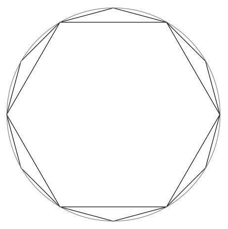 Draw the following regular polygons inscribed in a circle: pentagonhexagondecagondodecagon (12-gon)f