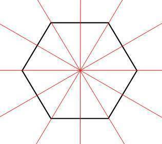 In how many ways can a single straight line cut a regular hexagon in half?