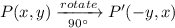 P(x,y)\xrightarrow[90^{\circ}]{rotate}P'(-y,x)