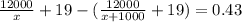 \frac{12000}{x}+19-(\frac{12000}{x+1000}+19)=0.43