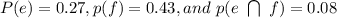 P(e) = 0.27, p(f) = 0.43, and \  p(e \ \bigcap \ f) = 0.08