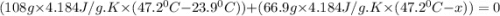 (108 g\times 4.184 J/g . K\times ( 47.2^{0}C- 23.9^{0}C) )+ (66.9 g \times 4.184 J/g . K\times (47.2^{0}C -x))= 0
