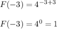 F(-3)=4^{{-3}+3}\\\\F(-3)=4^0=1