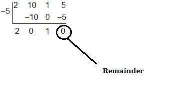 What remainder is represented by the synthetic division below?   –5 0 1 2
