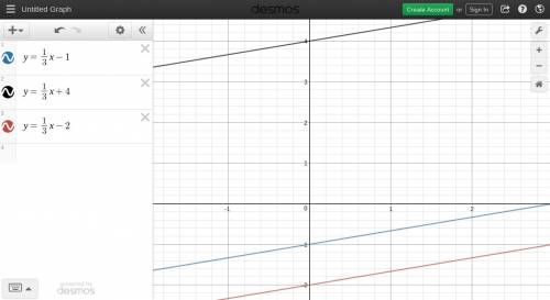 Graph a slope 3x-9y=9,3y=x+12,2x-6y=12