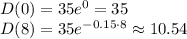 D(0)=35e^{0}=35\\D(8)=35e^{-0.15\cdot 8}\approx 10.54