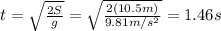 t=\sqrt{\frac{2S}{g}}=\sqrt{\frac{2(10.5 m)}{9.81 m/s^2}}=1.46 s