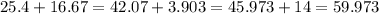 25.4 + 16.67 = 42.07 + 3.903 = 45.973 + 14 = 59.973