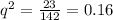 q^{2} = \frac{23}{142} = 0.16