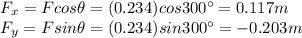 F_x = F cos \theta = (0.234) cos 300^{\circ} = 0.117 m\\F_y = F sin \theta = (0.234) sin 300^{\circ} = -0.203 m