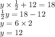y \times \frac{1}{2} + 12 = 18 \\ \frac{1}{2} y = 18 - 12 \\ y = 6 \times 2 \\ y = 12