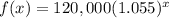 f(x)=120,000(1.055)^{x}