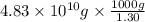 4.83 \times 10^{10} g\times \frac{1000 g}{1.30}