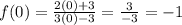 f(0)=\frac{2(0)+3}{3(0)-3} =\frac{3}{-3} =-1