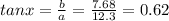 tan x=\frac{b}{a}=\frac{7.68}{12.3}=0.62