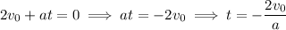 2v_0+at=0\implies at=-2v_0\implies t=-\dfrac{2v_0}a