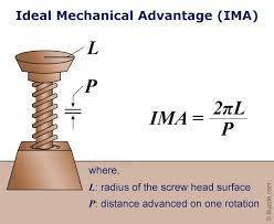 Ascrew is most closely related to a  a. pulley b. wedge c. wheel and axle d. inclined plane (ramp)