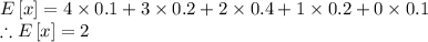 E\left [ x \right ]=4\times 0.1+3\times 0.2+2\times 0.4+1\times 0.2+0\times 0.1\\\therefore E\left [ x \right ]=2