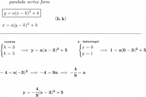 \bf ~~~~~~\textit{parabola vertex form}\\\\\begin{array}{llll}\boxed{y=a(x- h)^2+ k}\\\\x=a(y- k)^2+ h\end{array}\qquad\qquadvertex~~(\stackrel{}{ h},\stackrel{}{ k})\\\\\rule{31em}{0.25pt}\\\\\stackrel{vertex}{\begin{cases}h=3\\k=5\end{cases}}\implies y=a(x-3)^2+5\qquad \stackrel{y-intercept}{\begin{cases}x=0\\y=1\end{cases}}\implies 1=a(0-3)^2+5\\[2em]-4=a(-3)^2\implies -4=9a\implies -\cfrac{4}{9}=a\\[2em]~~~~~~~~~~~~~~~~y=-\cfrac{4}{9}(x-3)^2+5
