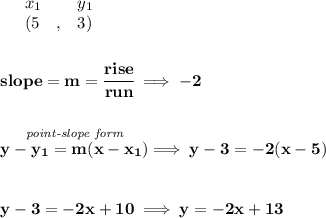 \bf \begin{array}{lllll}&#10;&x_1&y_1\\&#10;%   (a,b)&#10;&({{ 5}}\quad ,&{{ 3}})&#10;\end{array}&#10;\\\\\\&#10;% slope  = m&#10;slope = {{ m}}= \cfrac{rise}{run} \implies -2&#10;\\\\\\&#10;% point-slope intercept&#10;\stackrel{\textit{point-slope form}}{y-{{ y_1}}={{ m}}(x-{{ x_1}})}\implies y-3=-2(x-5)&#10;\\\\\\&#10;y-3=-2x+10\implies y=-2x+13