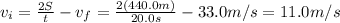 v_i = \frac{2S}{t}-v_f=\frac{2(440.0 m)}{20.0 s}-33.0 m/s=11.0 m/s