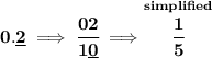 \bf 0.\underline{2}\implies \cfrac{02}{1\underline{0}}\implies \stackrel{simplified}{\cfrac{1}{5}}