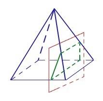 What shape is produced when slicing a right rectangular pyramid perpendicular to the base