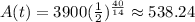 A(t)=3900(\frac{1}{2} )^{\frac{40}{14} } \approx 538.24
