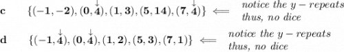 \bf c \qquad\{(-1, -2), (0, \stackrel{\downarrow }{4}), (1, 3), (5, 14), (7, \stackrel{\downarrow }{4})\}\impliedby &#10;\begin{array}{llll}&#10;\textit{notice the } y-rep eats\\&#10;\textit{thus, no dice}&#10;\end{array}\\\\&#10;d \qquad\{(-1, \stackrel{\downarrow }{4}), (0, \stackrel{\downarrow }{4}), (1, 2), (5, 3), (7, 1)\}\impliedby &#10;\begin{array}{llll}&#10;\textit{notice the } y-rep eats\\&#10;\textit{thus, no dice}&#10;\end{array}