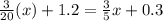 \frac{3}{20} (x) +1.2 = \frac{3}{5} x +0.3