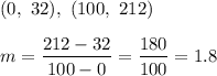 (0,\ 32),\ (100,\ 212)\\\\m=\dfrac{212-32}{100-0}=\dfrac{180}{100}=1.8