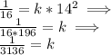 \frac{1}{16}=k*14^2\implies\\ \frac{1}{16*196}=k \implies \\ \frac{1}{3136}=k