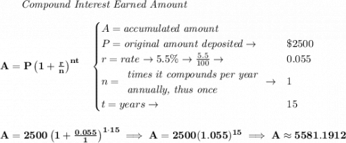 \bf ~~~~~~ \textit{Compound Interest Earned Amount}\\\\A=P\left(1+\frac{r}{n}\right)^{nt}\quad \begin{cases}A=\textit{accumulated amount}\\P=\textit{original amount deposited}\to &\$2500\\r=rate\to 5.5\%\to \frac{5.5}{100}\to &0.055\\n=\begin{array}{llll}\textit{times it compounds per year}\\\textit{annually, thus once}\end{array}\to &1\\t=years\to &15\end{cases}\\\\\\A=2500\left(1+\frac{0.055}{1}\right)^{1\cdot 15}\implies A=2500(1.055)^{15}\implies A\approx 5581.1912