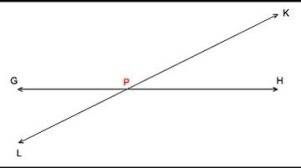 When two lines intersect, they intersect at exactly one point
