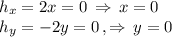 h_{x} = 2x=0 \, \Rightarrow \, x=0 \\h_{y}=-2y=0 \,, \Rightarrow \, y=0