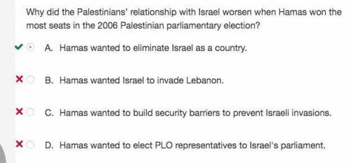 Hamas won a majority of seats in the palestinian legislature, which led to: