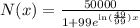 N(x)=\frac{50000}{1+99e^{\ln(\frac{49}{99})x}}