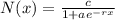 N(x)=\frac{c}{1+ae^{-rx}}